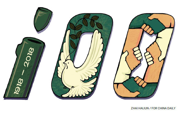 Avoiding the mistakes that led to World War I