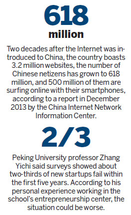 Budding businesses of the digital age