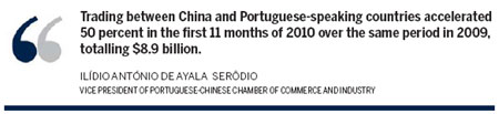 Iberian hub is China's bridge to the world