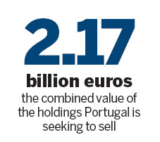 Portugal may sell state assets to brave crisis