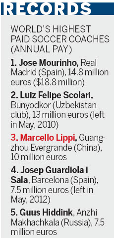 Marcello Lippi joins China club