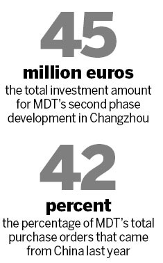 MDT operations in China set to be turbocharged