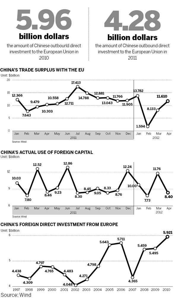 What should China do if Greek exit from euro leads to broader financial fallout?