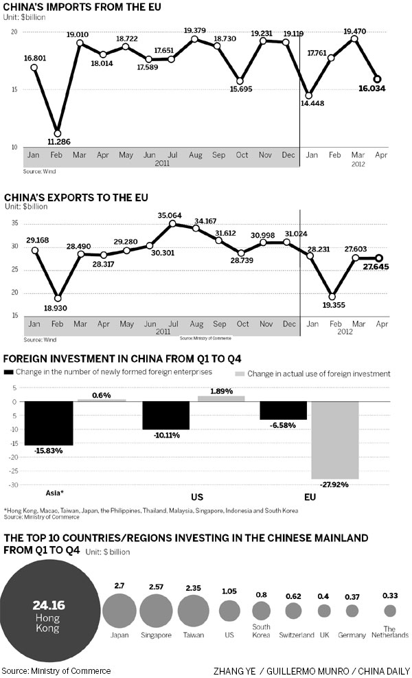 What should China do if Greek exit from euro leads to broader financial fallout?