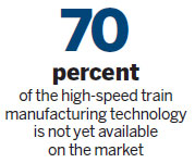 A vital link in high-speed growth