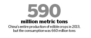 Genetic modification way of future