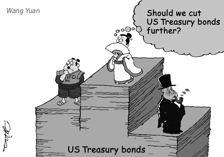 US bonds reduction normal