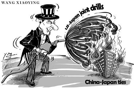 China-Japan ties