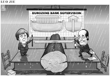 Eurozone bank supervision