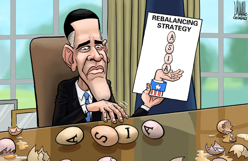 Rebalance strategy