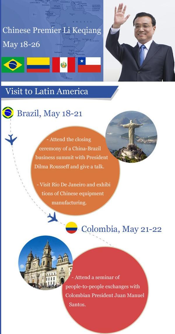 for brazil, a lot hangs on li"s visit