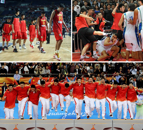 China's top sports news in 2010