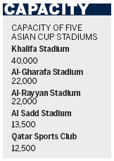 Qatar struggles to fill Cup seats