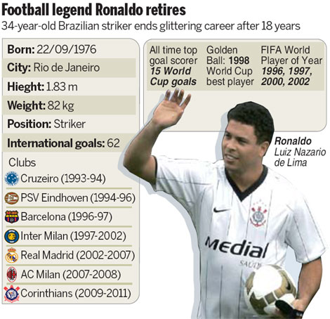 Ronaldo's tearful farewell