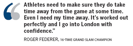 Federer is Federer again