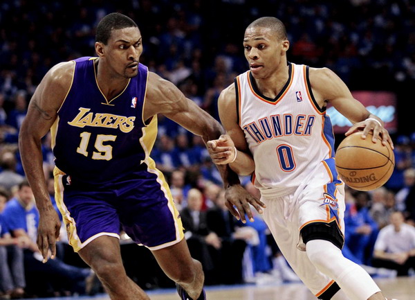 Rested Thunder rout leg-weary Lakers