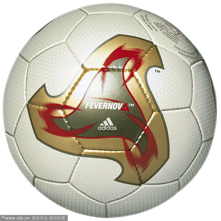 Official match ball of World Cups[4]| Sports photos