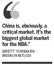 Brooklyn boss bullish on China