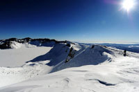 All year skiing: From China to Chile