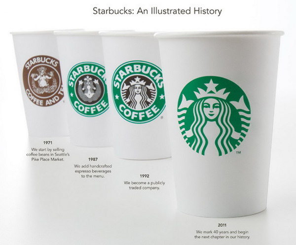 Starbucks new logo drops company name