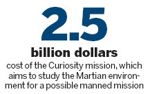 Renewed interest in mission to Mars
