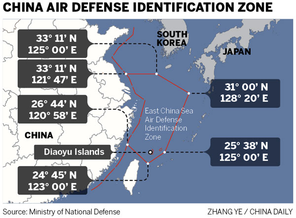 China's new air defense zone is in line with global practice: experts