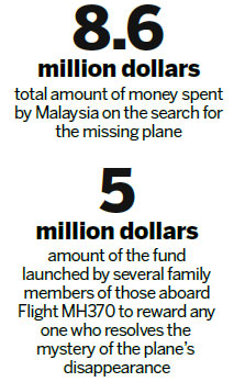 MH370 families raise funds to find 'insider'