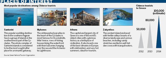 Classic Greece lures Chinese with beautiful scenery, breath of romance