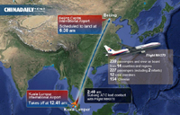 777 vanishes: 2 passengers boarded with stolen passport