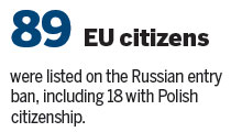 Moscow issues entry ban on European politicians