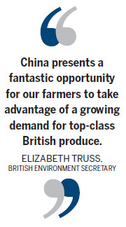 What's for dinner, China? UK exports