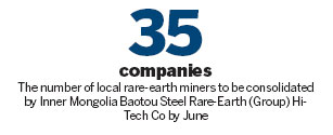 Rare earth giant takes over 35 smaller miners