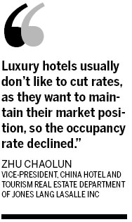 Little room for growth among high-end hotels