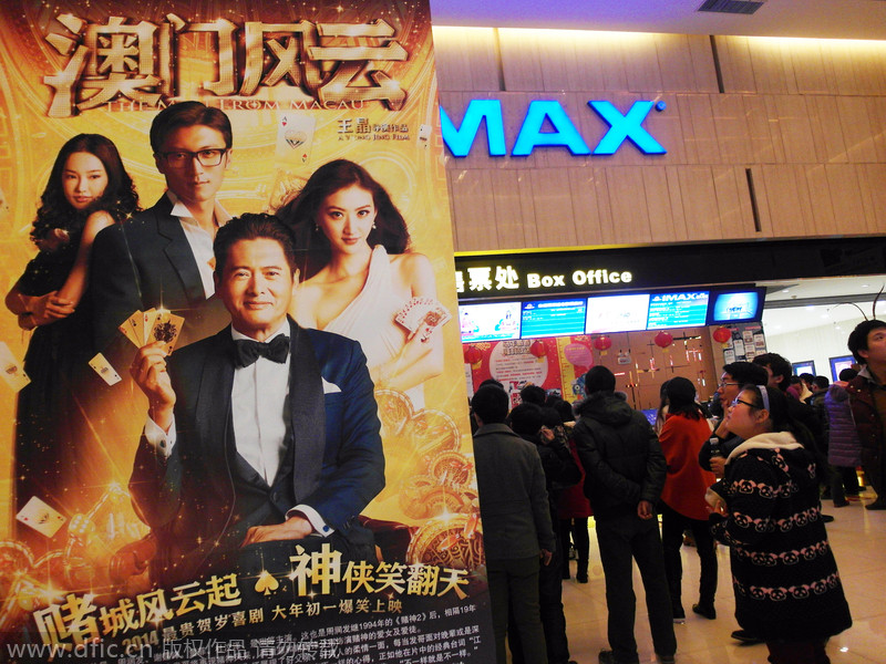 Top 10 box office hits in Chinese mainland