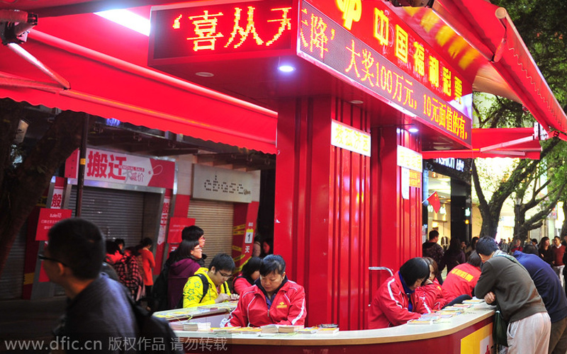 Top 10 places that buy most lottery tickets in China