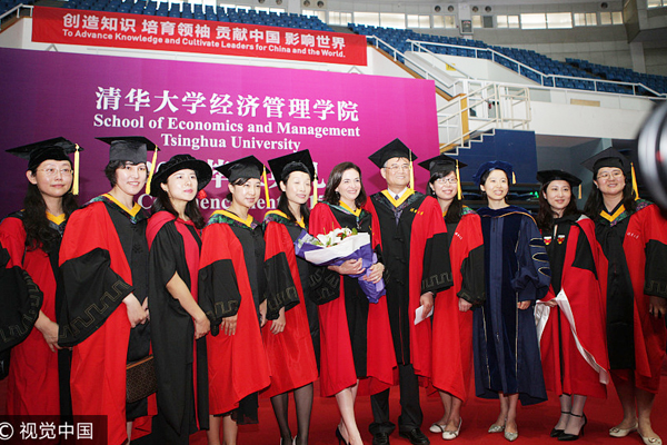 Top 5 places to get your Masters of Finance in China