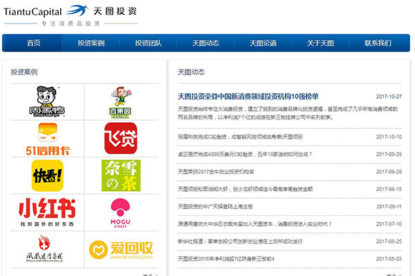 Top 10 institutional investors in China's new consumption