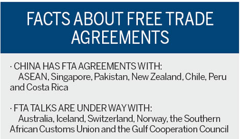 FTA deals with Switzerland, Iceland on horizon