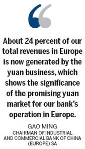 Yuan: Financial capitals vying for top spot