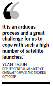 China's space program intensifies 