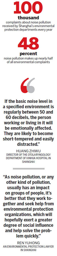 Shanghai mulls the sounds of silence