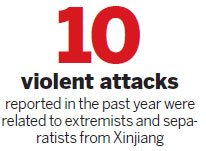 Suspect killed in Xinjiang attack