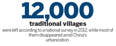 China set to protect historic villages