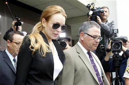 Lindsay Lohan being investigated for battery