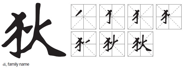 Mythical character lives on today