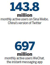 Luxury British brands seeking bloggers for their bandwagons