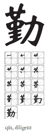 Eye-opening tales of hard work