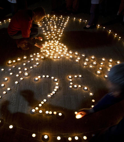 Candles lit for Chernobyl after 25 years
