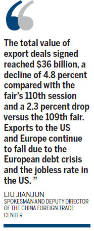Fair Special: Exports deals to US and EU down at Canton Fair