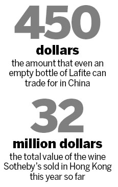 Latour vs Lafite in battle for wine sale